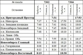 Поезд рубцовск шипуново