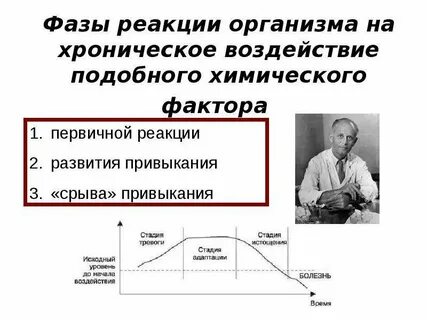 Хроническое воздействие