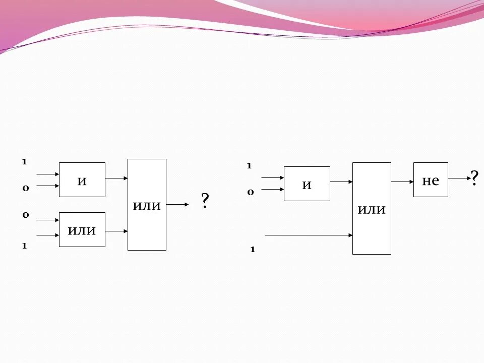 Представить логическую схему. Логические схемы. Простые логические схемы. Логическая схема по. Схемы логических элементов.