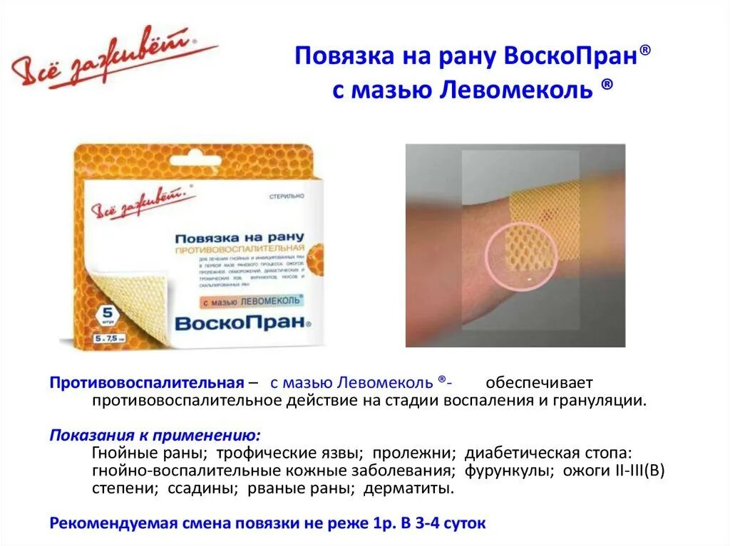Можно ли открывать рану. Воскопран повязка мазевая Левомеколь. Повязка Воскопран с мазью Левометил 7,5х10 см. Повязка Воскопран с левомеколем. Сетка с воском для заживления РАН