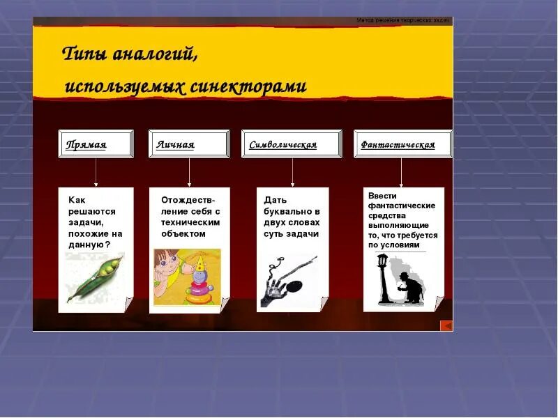 Изменения по аналогии. Метод аналогии примеры. метод прямой аналогии примеры. пример использования метода аналогии. прямая аналогия метод пример.