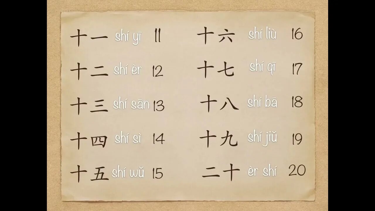 Китайский с нуля самостоятельно. Китайский язык учить. Китайский язык с нуля. Изучение китайского языка с нуля. Выучить китайские иероглифы с нуля.