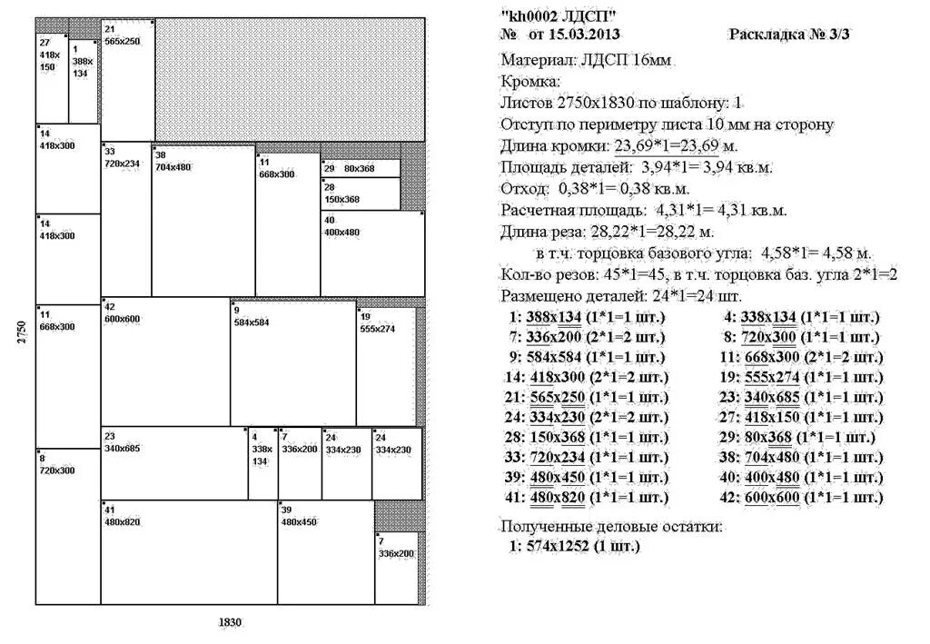 Раскроить лист. Размер ЛДСП 16 стандартный лист размер. Размер листа ЛДСП 16 мм для мебели. ЛДСП Формат листа 16 мм. Карта раскроя ЛДСП 2750*1830.