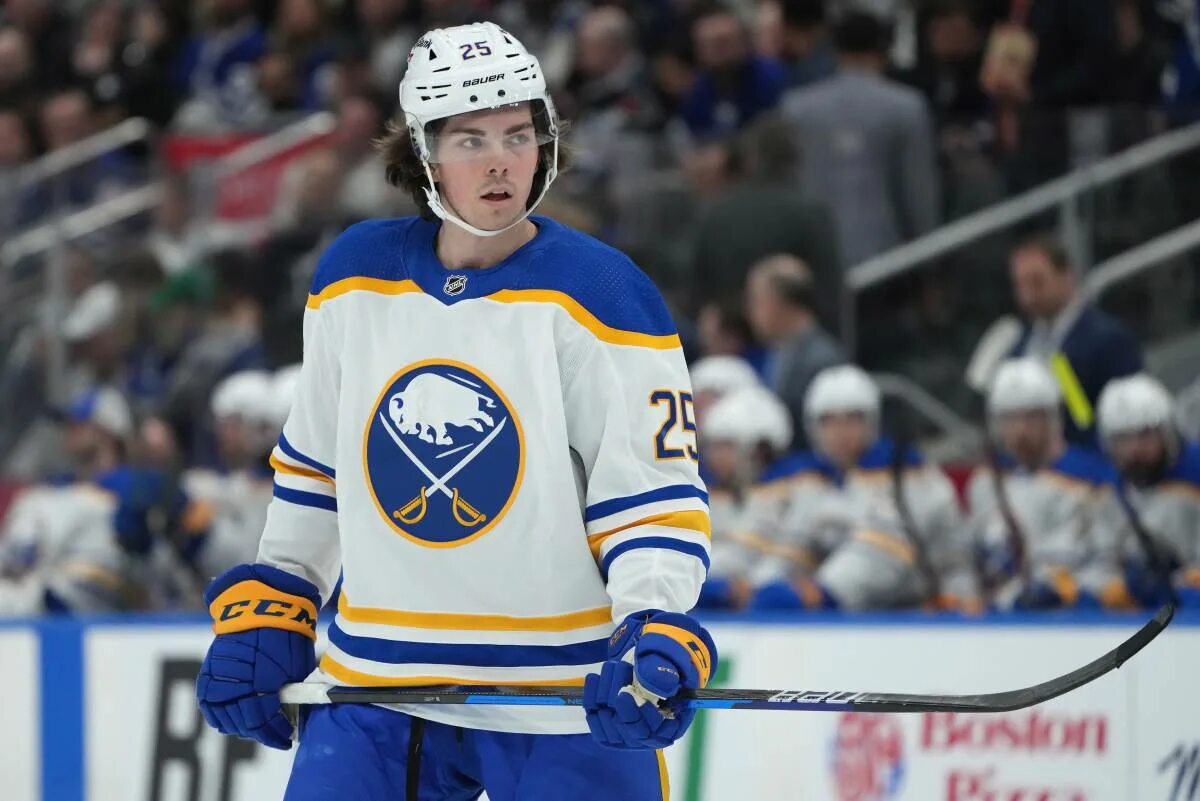 Детройт баффало нхл. Рыцарь сент луис. Баффало сиэтл прогноз. Нхл баффало сейбрз. Хоккейный вратарь.