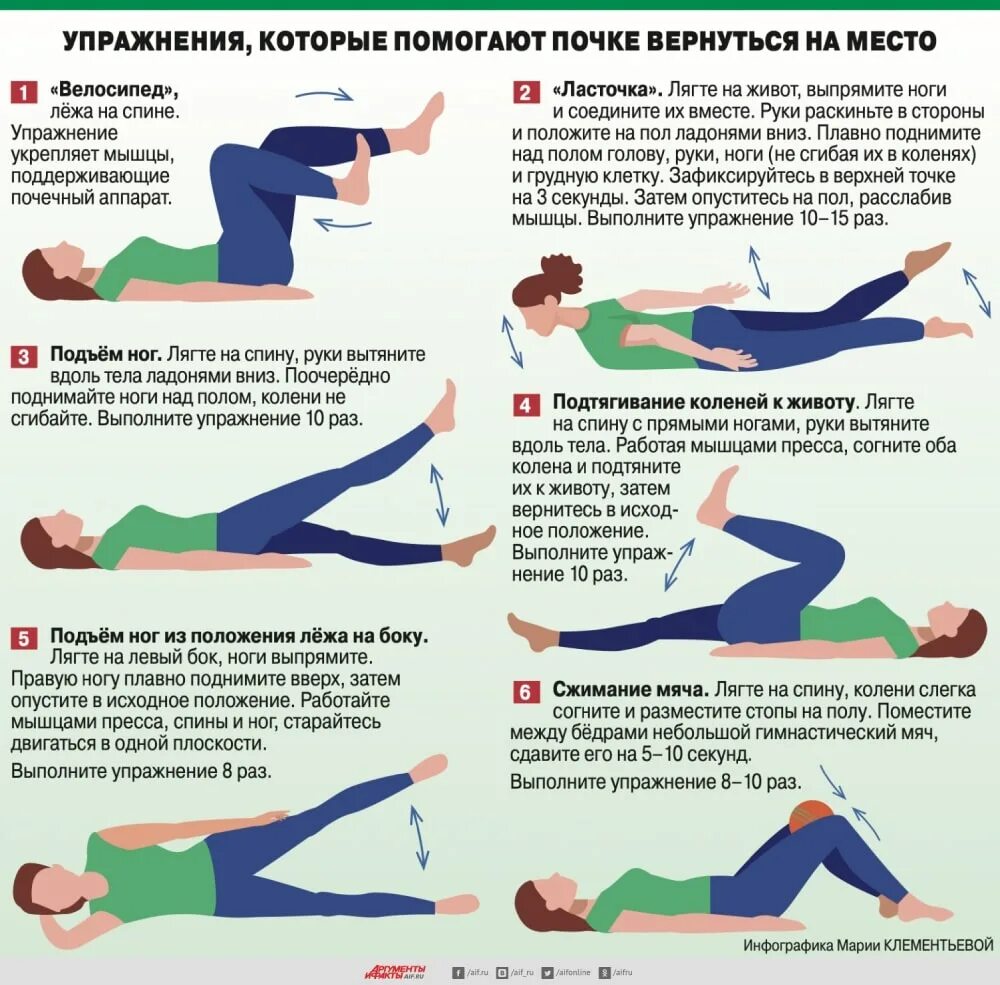 Какие симптомы при опущении. Опущение почки упражнения для поднятия. упражнения для поднятия почки при нефроптозе. лечебная физкультура при опущении почки. гимнастика при опущении почки у женщин.