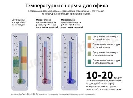 Холодно и большая температура