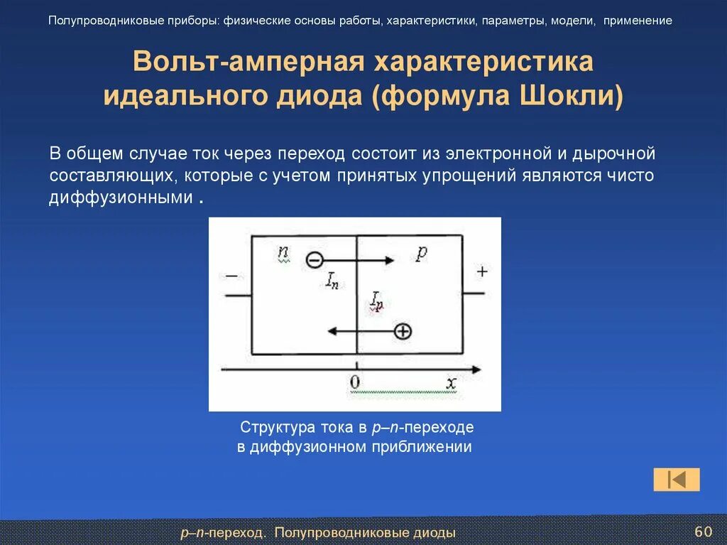 Полупроводниковый диод p-n переход. Характеристики p-n перехода. Ток через p-n переход формула. Формула вах идеального диода. Формула диода