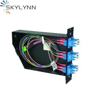 Os module