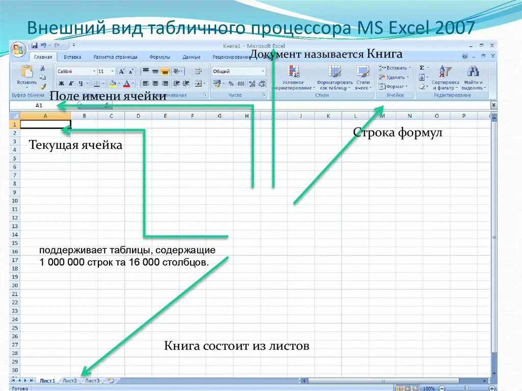 Функции табличного процессора. Табличный процессор ms excel. интерфейс табличного процессора excel. рабочая область табличного процессора microsoft excel. процессор excel 2010.
