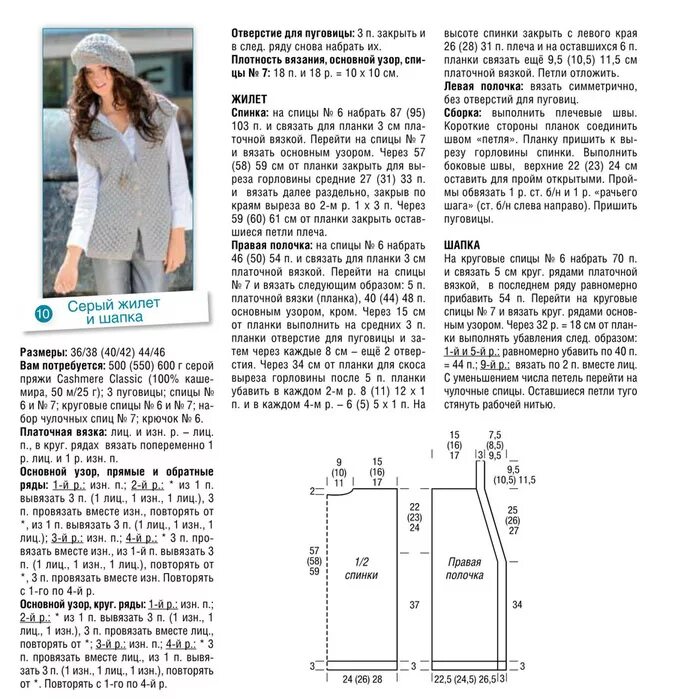 жилеты женские схемы. жилеты женские схемы. безрукавка женская схема вязания спицами. жилеты спицами для женщин модные схемы и описание. вязаный жилет женский спицами схема.