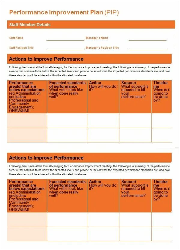 Перфоманс Импрувмент план это. Перфоманс импровемент план. Improvement Plan. Pip план. Standards action