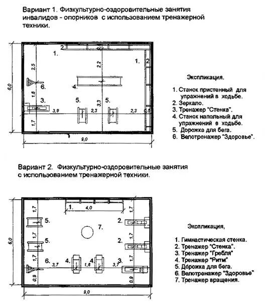 Состав помещений физкультурно спортивных