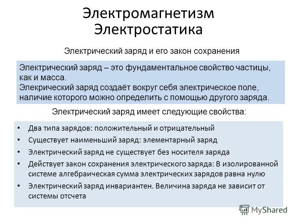 два вида электрических зарядов. электрический заряд. электростатический заряд. какие два типа зарядов существуют в природе, как их называют. электризация тел два рода зарядов.