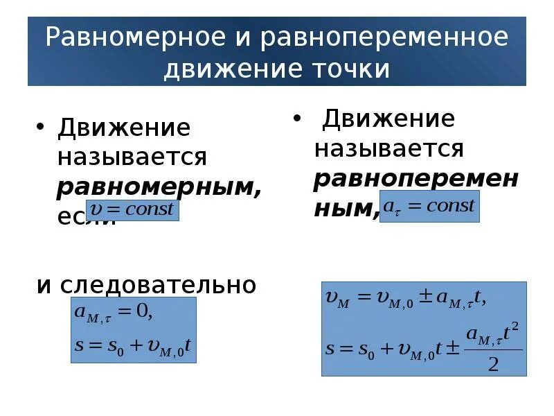 Прямолинейное скорость формула