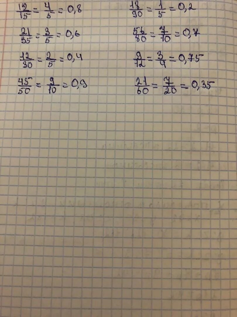 Сократи дробь 12/14. Сократи дробь 12/15. Сокращение дробей 12 21/35 15. Сократи дробь 14/21. Сократить дробь 35 3