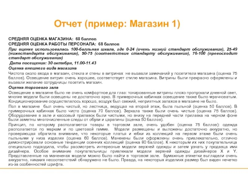 Оценка магазина пример