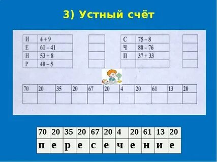 Счета 2 класс