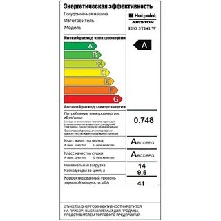 Мощность пмм