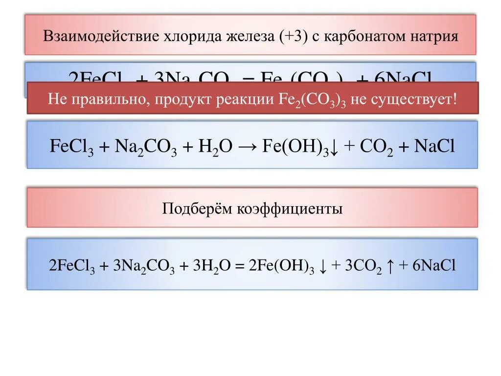 Fe2o3 s реакция. Хлорид железа 2 плюс карбонат натрия. Хлорид железа 2 реакции. Хлорид железа и карбонат натрия. Взаимодействие с натрием.