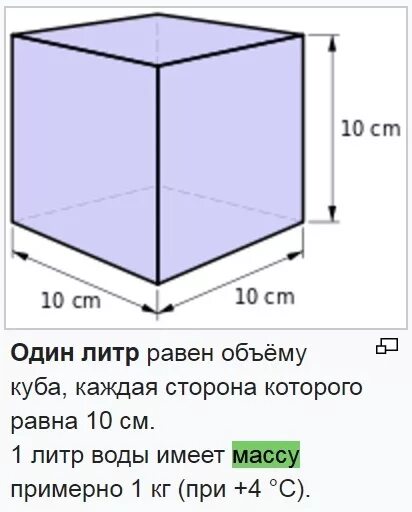 Как посчитать куб земли. Сколько литров в 1 куб метре воды. Сколько весит метр воды 1 кубический куб. 1 Куб м воды в литрах. Сколько весит 1 кубический метр воды.