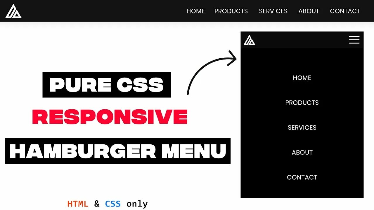 Как сделать бургер меню html css. Как сделать бургер меню html css