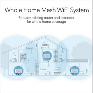 Wifi систем