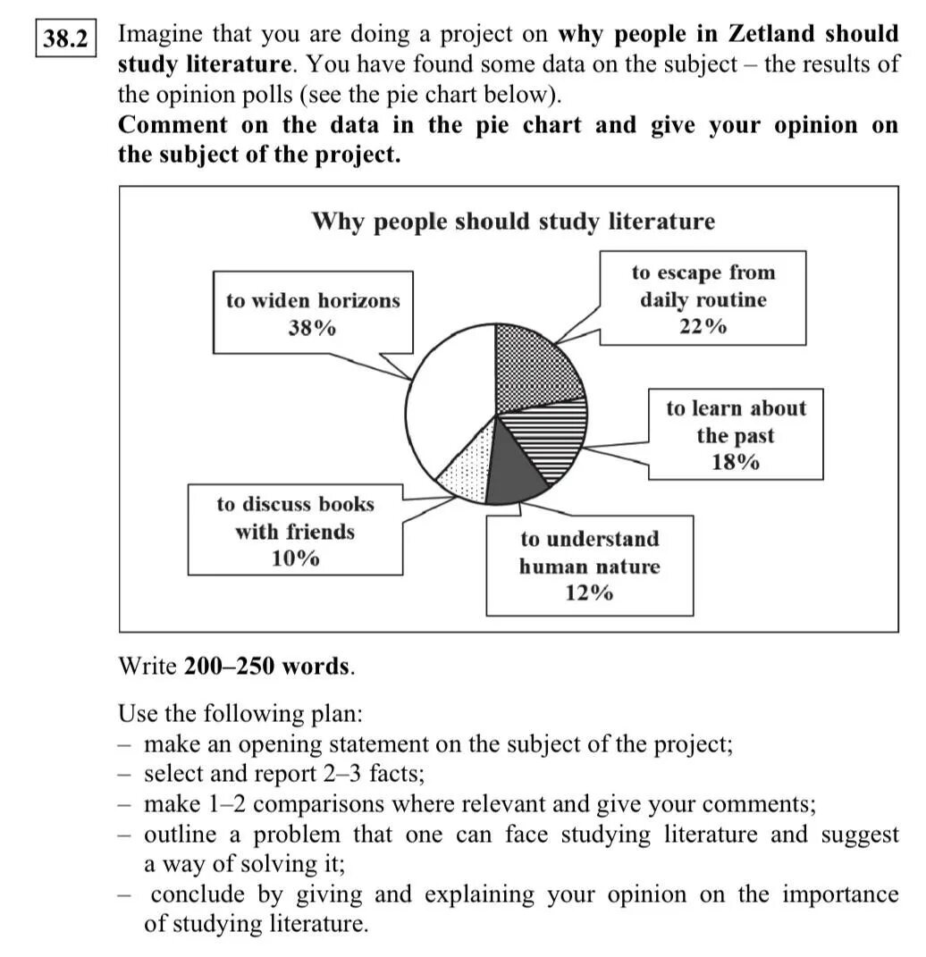 Вопросы для егэ по английскому. Егэ английский примеры заданий. Егэ английский примеры заданий. Вопросы для егэ по английскому. Шаблон для устной части егэ по английскому языку.