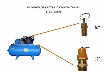 Установка имеет