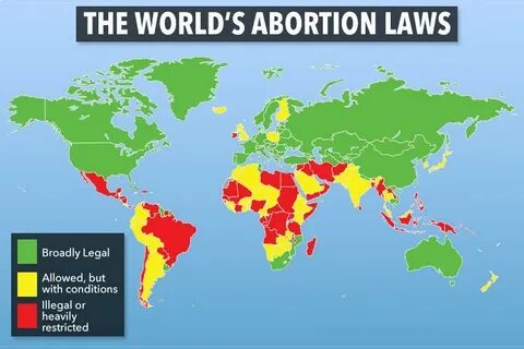 The laws of the countries