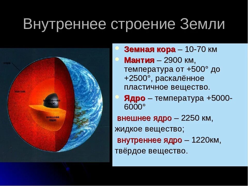 Какая часть земли самая большая. Земное ядро строение земли. Земля ядро мантия земная кора. Земля кора мантия ядро. Толщина ядра земли и мантии.