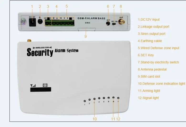 Карте аларм. GSM Alarm System v 1.6. GSM сигнализация Security Alarm. Security Alarm System принципиальная схема. Security Alarm System Wireless DSP gsm10a-005.