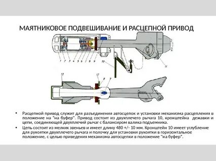 Болт автосцепки