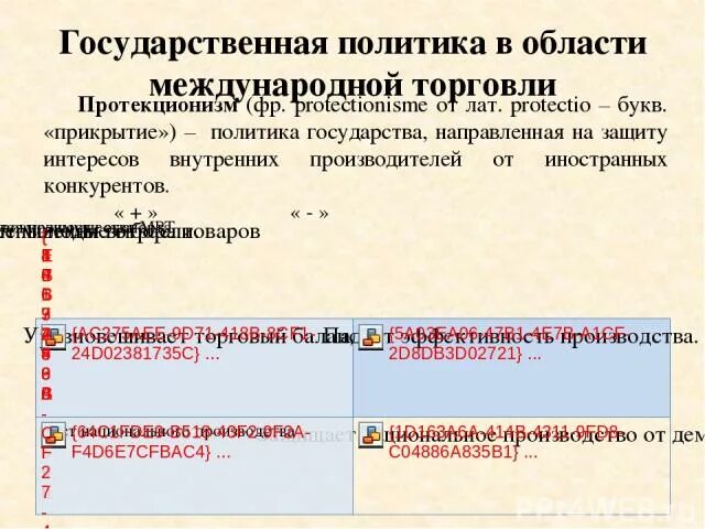 Государственная политика в области международной политики. Гос политика в области международной торговли. Виды государственной политики в области международной торговли. Государственная политика в области международной торговли кратко. Защита интересов внутренних производителей