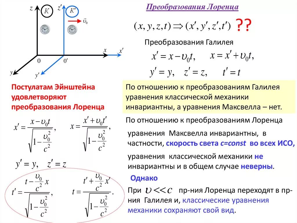Система отсчета лоренца. Постулаты специальной теории относительности (сто) эйнштейна. постулаты сто преобразования галилея. инвариантность преобразований лоренца. специальная теория относительности преобразования галилея.