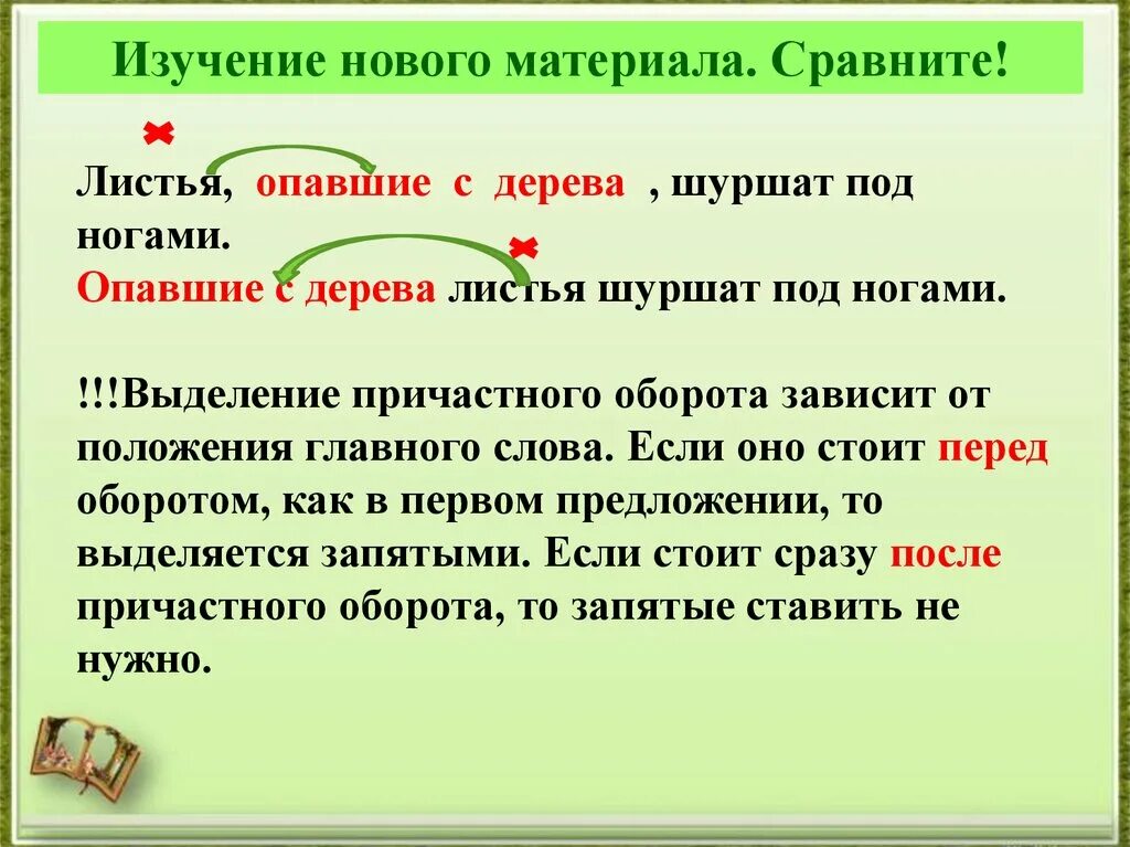 После какого оборота не ставится запятая. Выделение причастного оборота запятыми. Причастный оборот как выделяется запятыми. Причастный оборот запятые. Прич оборот запятые.