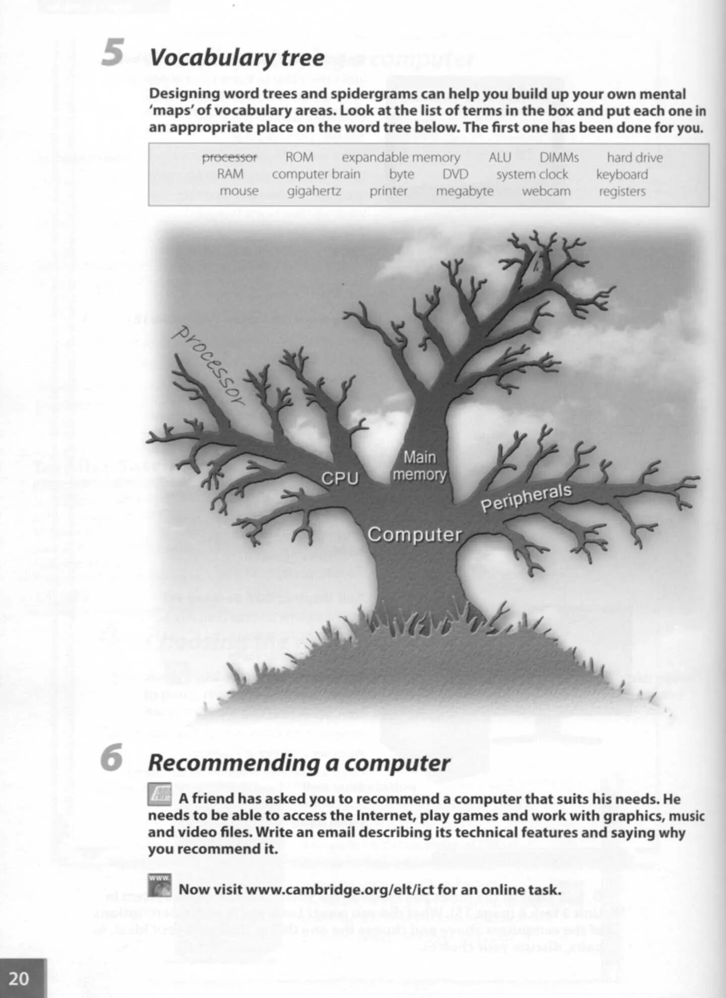 Tree words. Designing Word Trees and spidergrams can help ответы. Vocabulary Tree Computer ответы. Vocabulary Tree Designing Word Trees and spidergrams. Vocabulary Tree Designing Word Trees and spidergrams ответы.