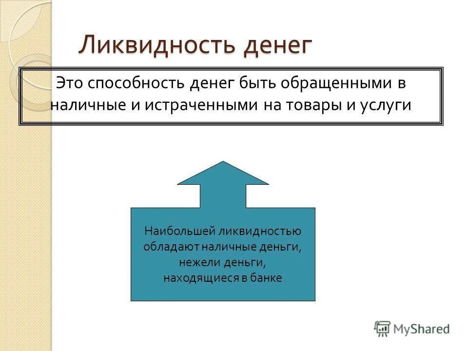 Ликвидность. Ликвидность это способность. Ликвидность определение. Ликвидность денег.