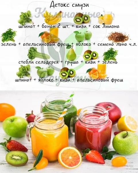 Детокс смузи на неделю. Детокс смузи для похудения. детокс смузи для похудения план смузи. детокс смузи для похудения рецепты. рецепты детокс смузи для похудения в блендере.