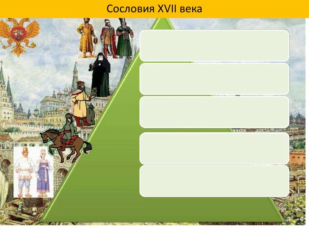 Презентация сословия в 17 веке. Сословия в 17 веке. Сословия низы общества 17 век. Основные сословия XVII В. Основные сословия 17 века картинки.