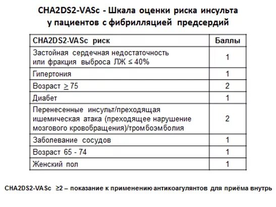 Чадваск