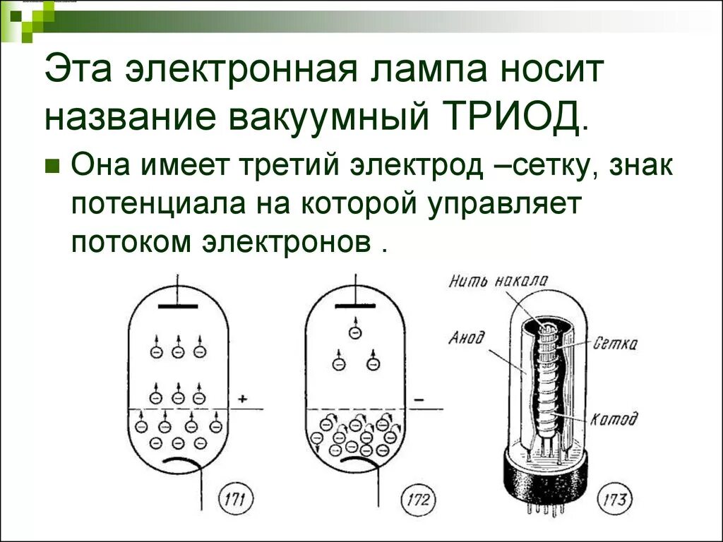 Работа электронной лампы. Электронная лампа триод принцип работы. электронная лампа триод схема. электронно-вакуумные лампы строение. лампа триод принцип работы.