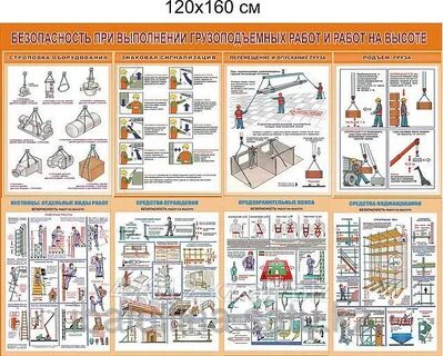 Работа на высоте с грузоподъемными механизмами