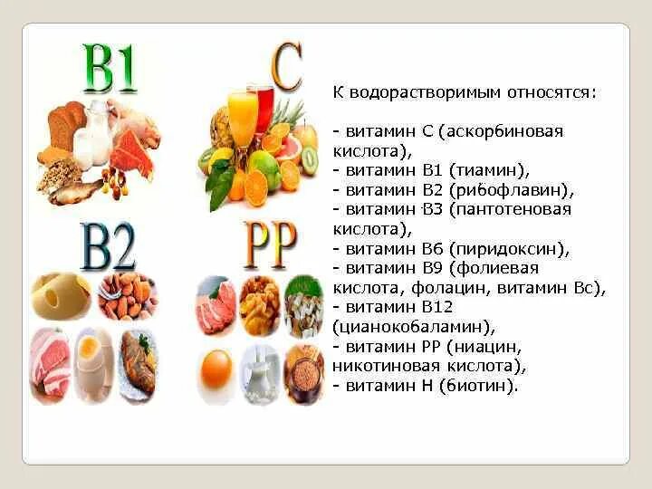В каких продуктах содержится витамин b6. Витамин б1 б2 б3. в чем витамин б2 б3. витамины группы б1 и б5. витамин в1 название витамина.