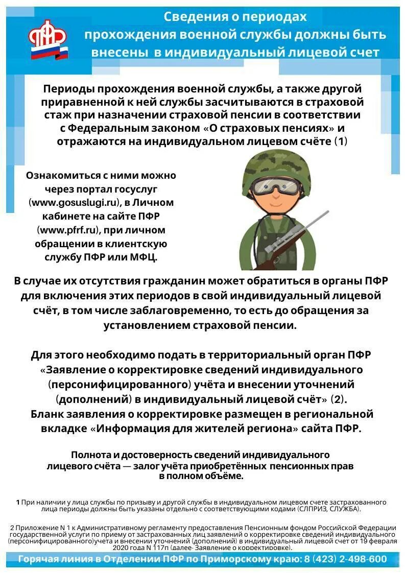 Период прохождения военной службы. Сведения в ПФР О прохождении военной службы. Информация для военнослужащих. Стаж военной службы.