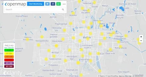 Индекс бишкек