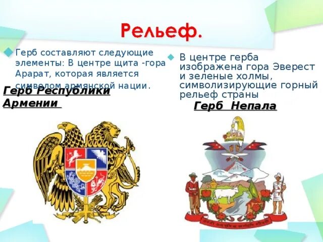 На гербе какой страны изображена. Составляющие герба. На гербе какой страны изображе. Составить герб.