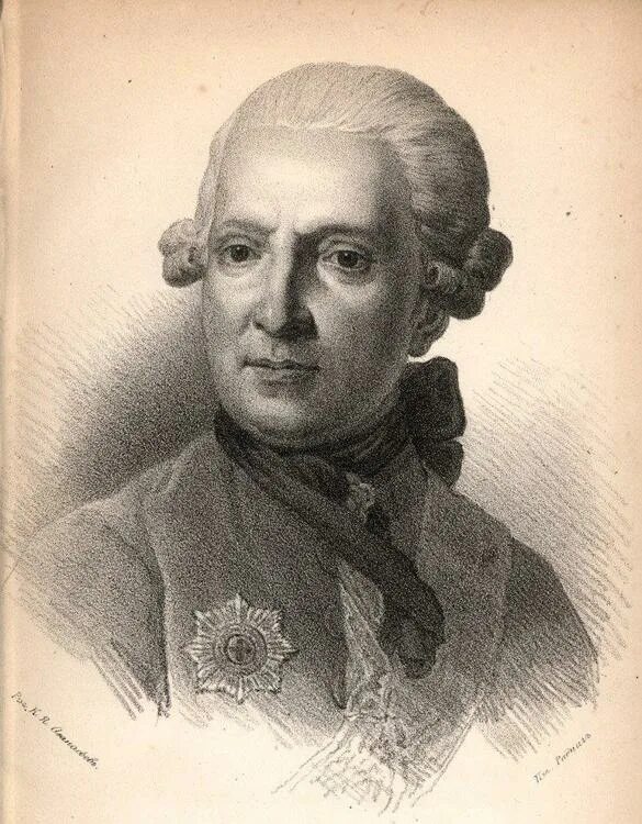 Сумароков образование. А. п. сумароков (1717-1777).