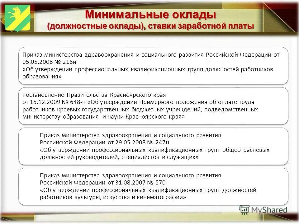 Общеотраслевые должности служащих первого уровня. 247н об утверждении профессиональных. Квалификационный уровень пкг что это. Профстандарт эксперт в сфере закупок 626н. 247н об утверждении профессиональных.