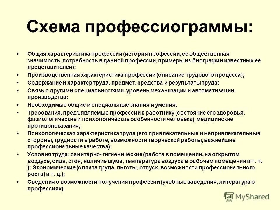 Программа исполняется на процессоре. Профессиограмма. Профессиограмма и психограмма. Какие сведения о профессии содержит профессиограмма. Пример профессиограммы.