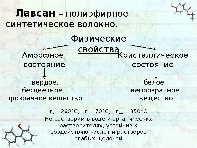 Свойства и получение волокна. Лавсан формула полимера. лавсан строение волокна. лавсан характеристика волокна. полиэфирные волокна лавсан.